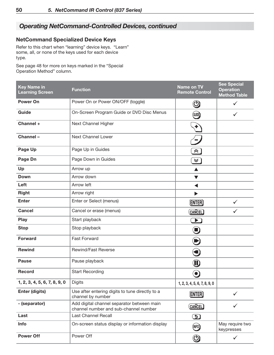 Nikon DLP 837 Series User Manual | Page 50 / 86