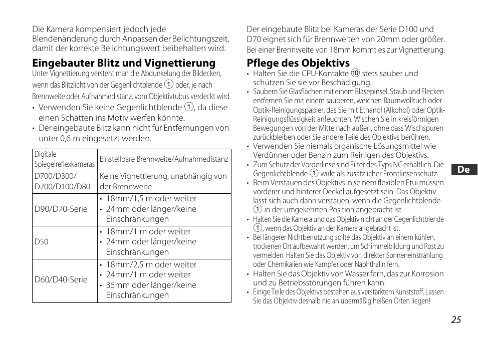 Eingebauter blitz und vignettierung, Pflege des objektivs, Akte (s. 25) | Nikon AF-S DX User Manual | Page 25 / 104