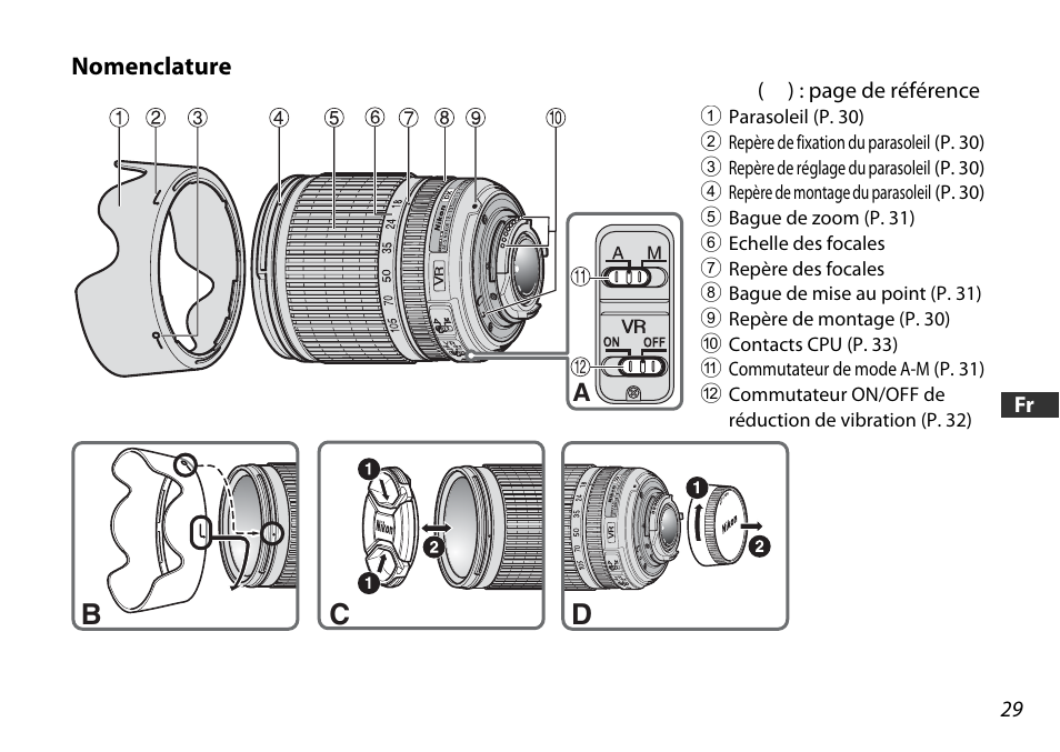 Nomenclature, Cd b | Nikon AF-S DX User Manual | Page 29 / 104