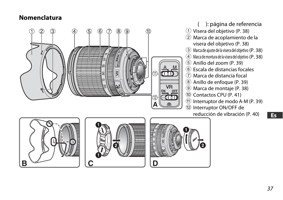 Nomenclatura, Cd b | Nikon AF-S DX User Manual | Page 37 / 104