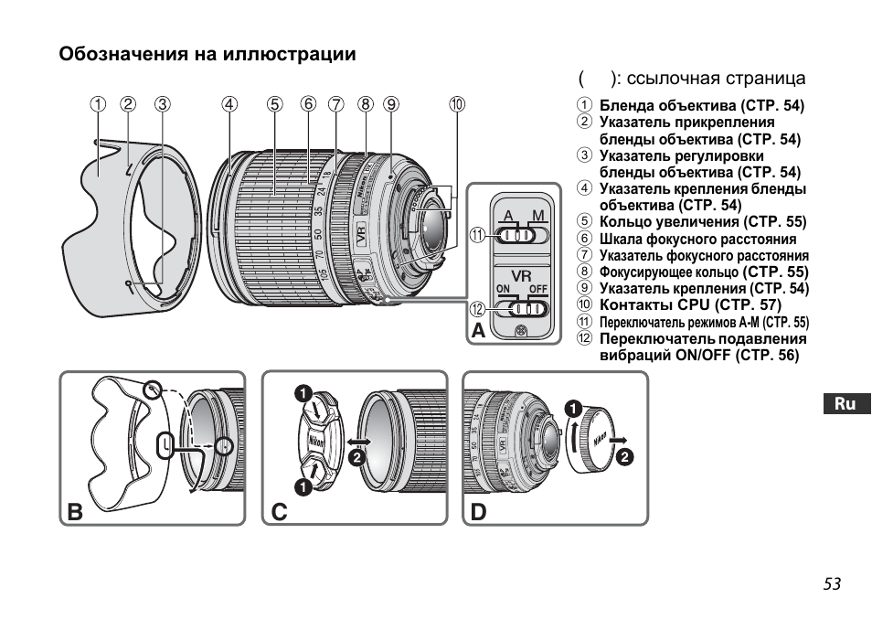 Обозначения на иллюстрации, Cd b | Nikon AF-S DX User Manual | Page 53 / 104