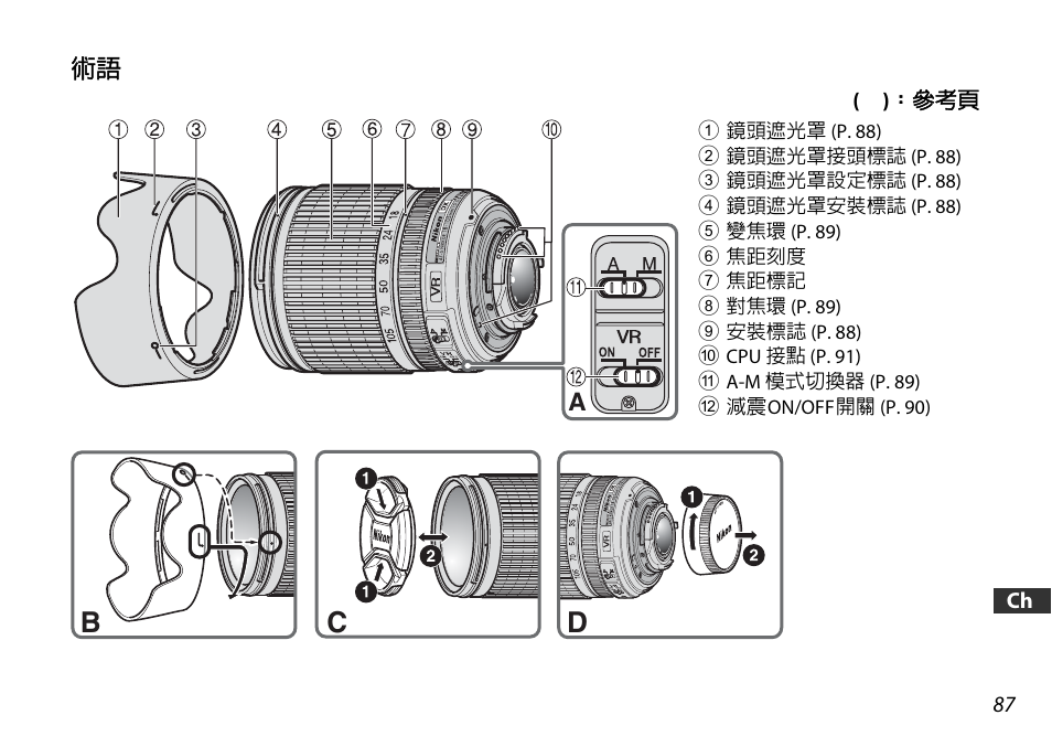 Cd b | Nikon AF-S DX User Manual | Page 87 / 104