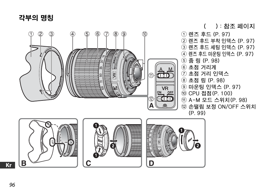 각부의 명칭, Cd b | Nikon AF-S DX User Manual | Page 96 / 104