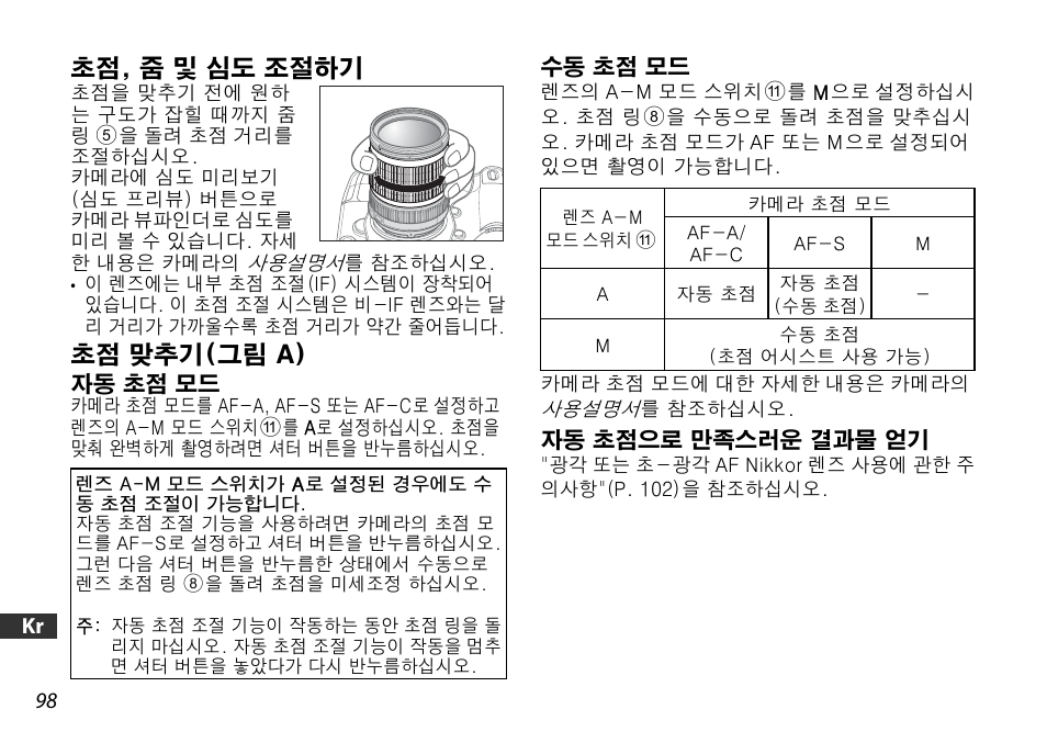 초점, 줌 및 심도 조절하기, 초점 맞추기(그림 a) | Nikon AF-S DX User Manual | Page 98 / 104