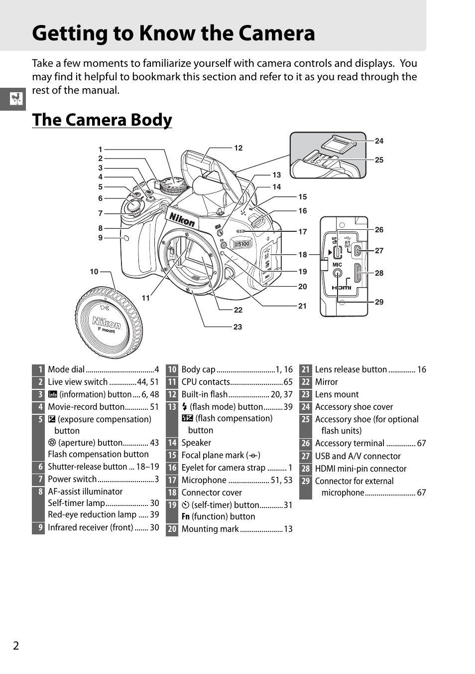 Getting to know the camera, The camera body | Nikon D5100 User Manual | Page 10 / 92
