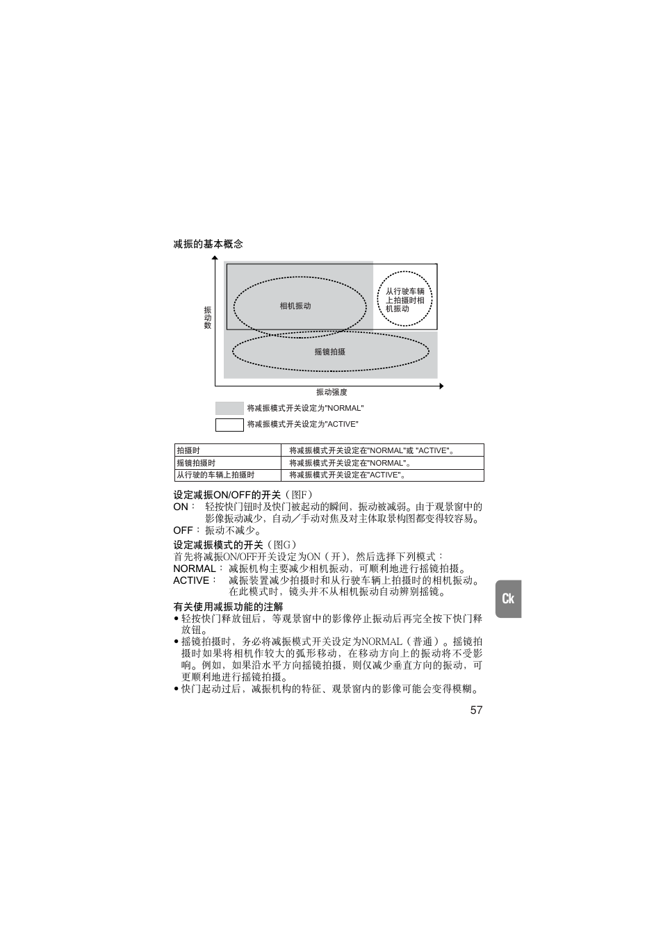 Nikon AF-S VR User Manual | Page 57 / 71