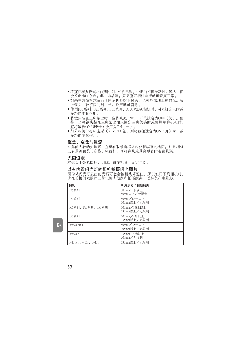 聚焦﹑變焦與景深, 光圈設定, 以有內置閃光燈的相機拍攝閃光照片 | Nikon AF-S VR User Manual | Page 58 / 71