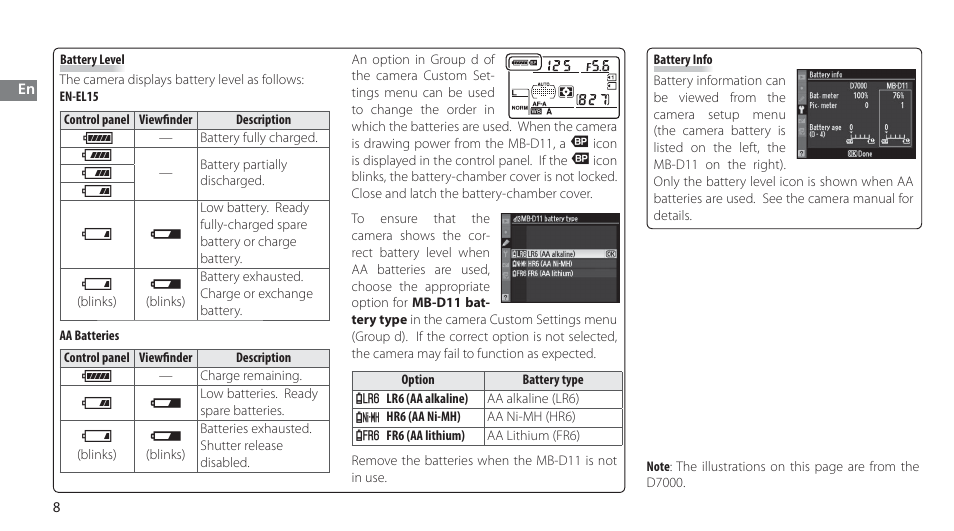 Ji h d | Nikon Multi-Power Battery Pack G02 User Manual | Page 24 / 332