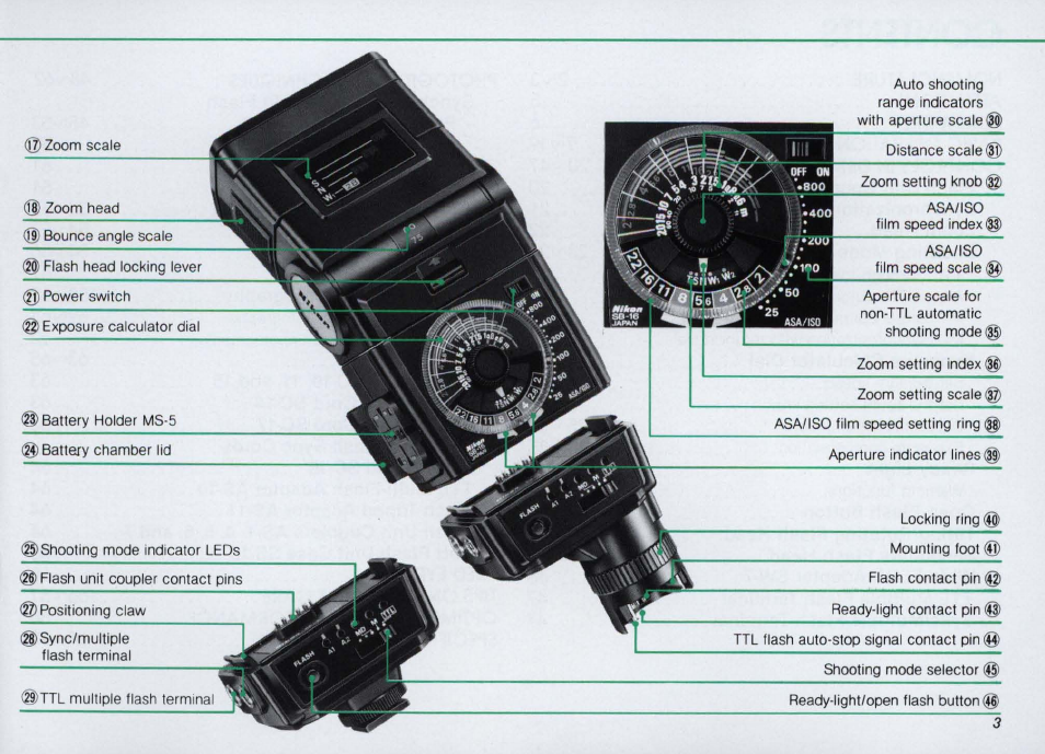 Nikon SPEEDLIGHT SB-16 User Manual | Page 3 / 100