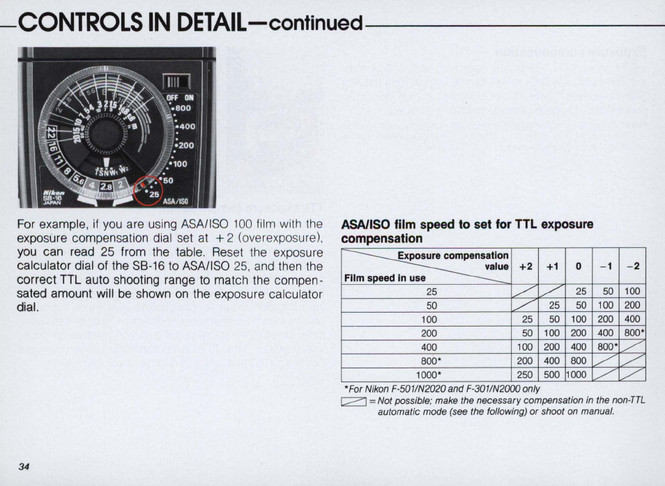 Nikon SPEEDLIGHT SB-16 User Manual | Page 34 / 100