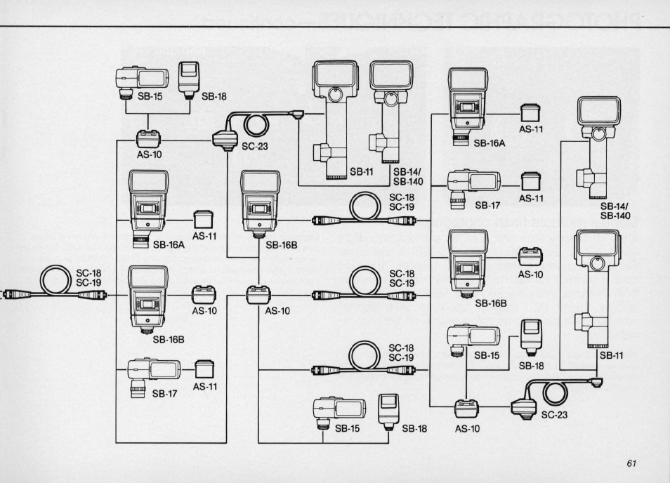 Sync/multiple flash terminal, Ttl multiple flash terminal | Nikon SPEEDLIGHT SB-16 User Manual | Page 61 / 100
