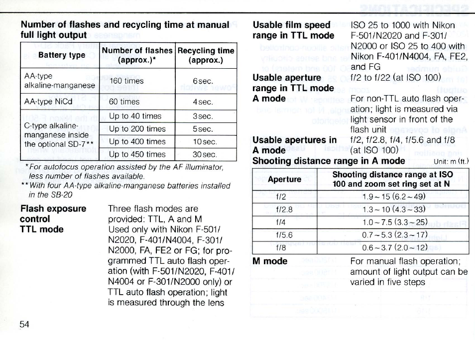 Nikon SB 20 User Manual | Page 56 / 88