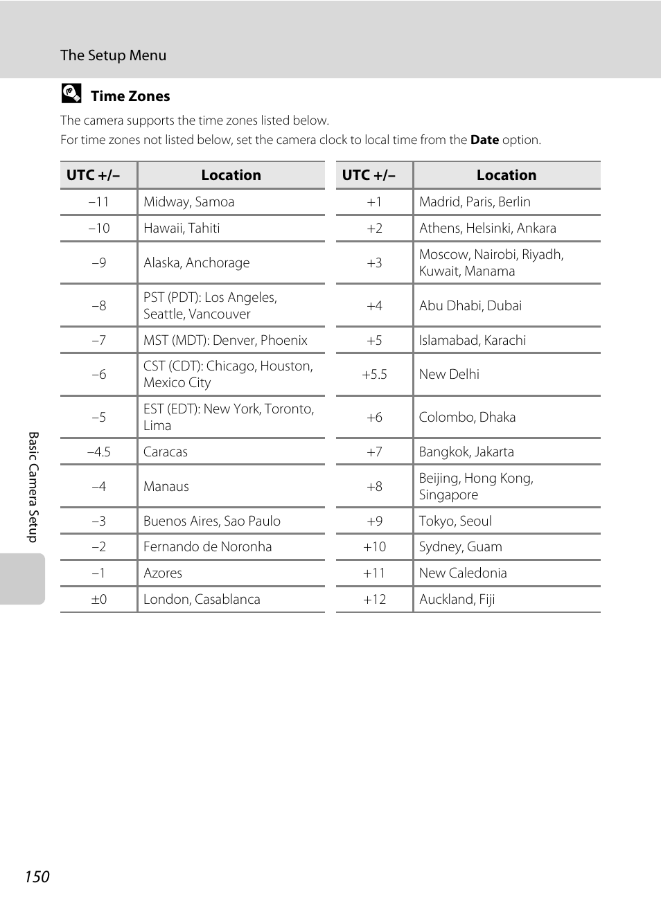 Time zone, A 150) and | Nikon Coolpix S80 User Manual | Page 162 / 204