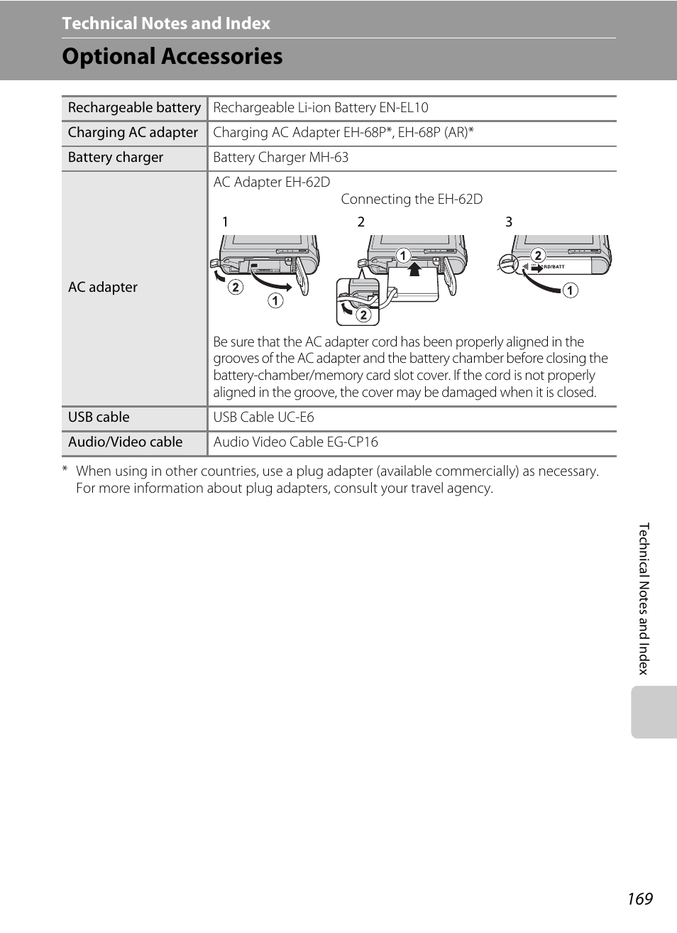 Technical notes and index, Optional accessories, Tely; a 169 | A 169) can be use, A 169), 62d (a 169), A 169) i | Nikon Coolpix S80 User Manual | Page 181 / 204