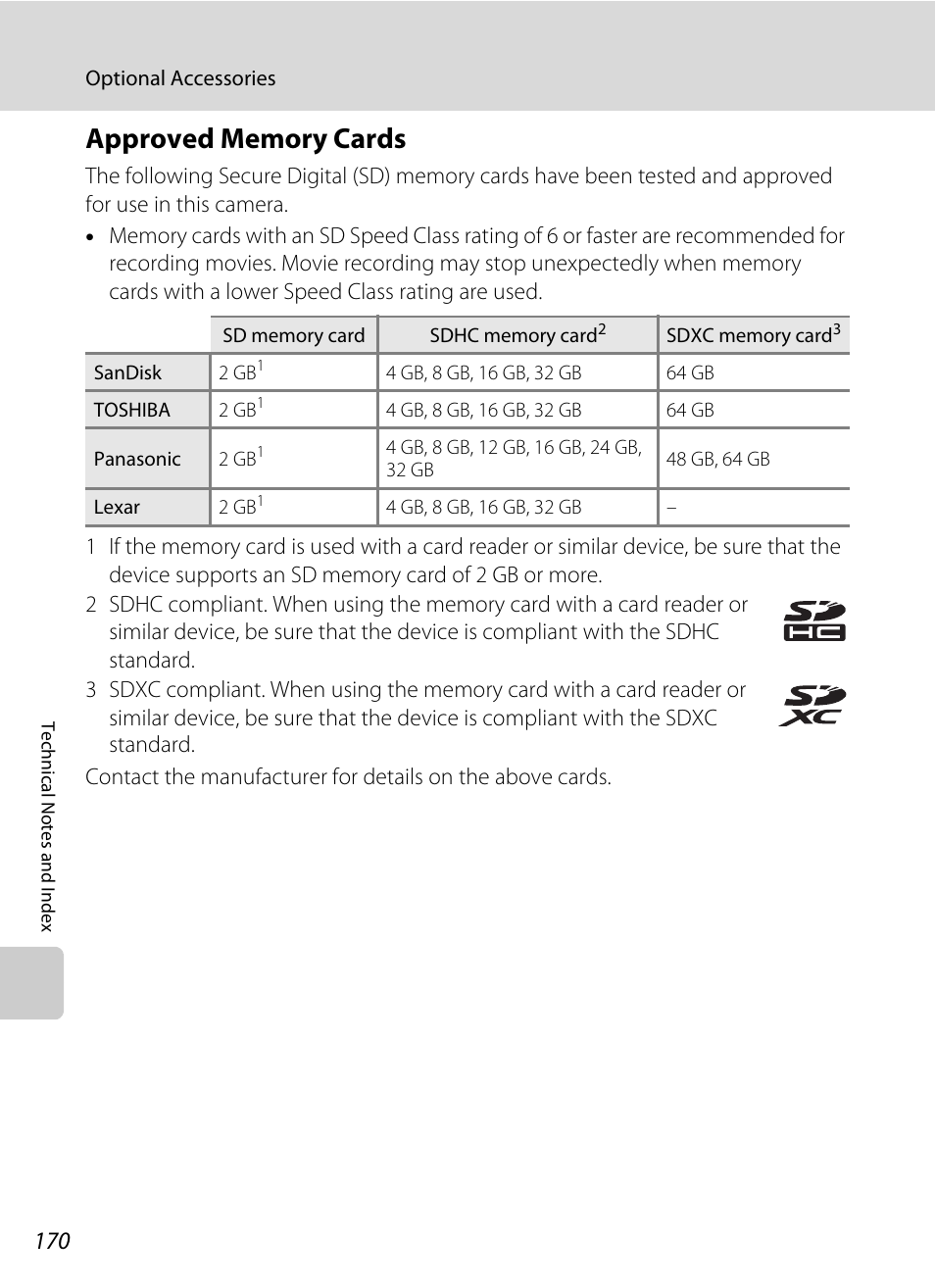 Approved memory cards | Nikon Coolpix S80 User Manual | Page 182 / 204
