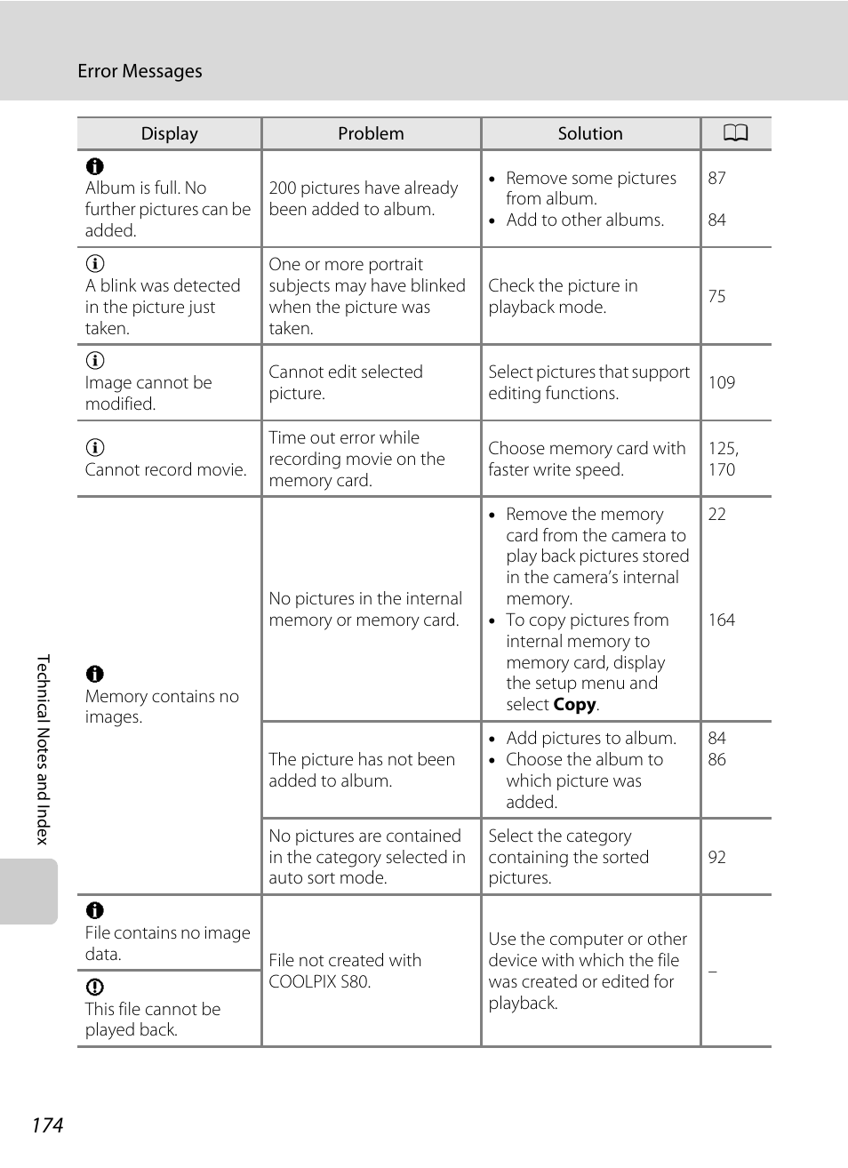 Nikon Coolpix S80 User Manual | Page 186 / 204
