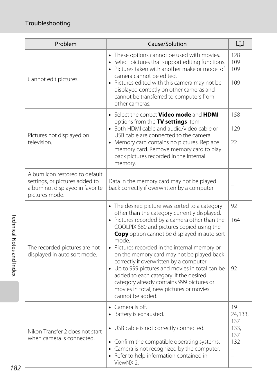 Nikon Coolpix S80 User Manual | Page 194 / 204