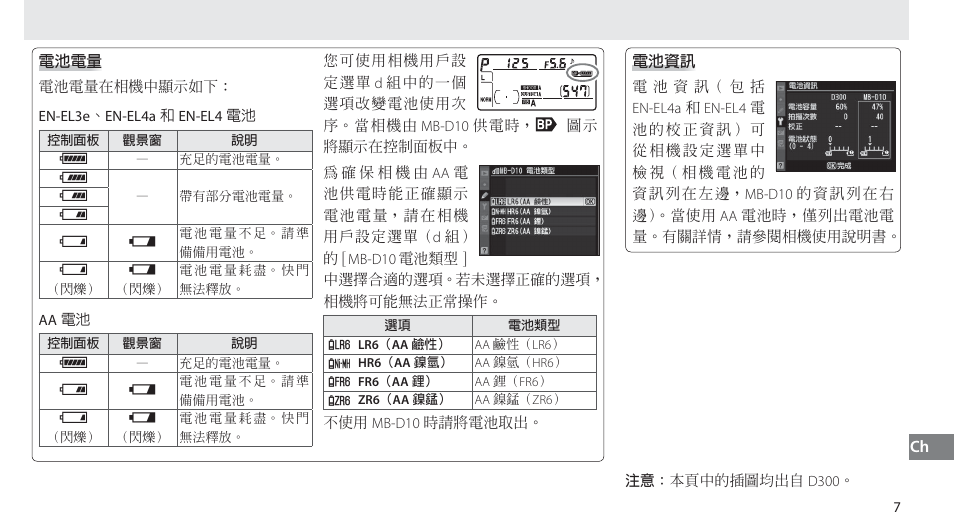 Ji h d | Nikon MB-D10 User Manual | Page 135 / 150