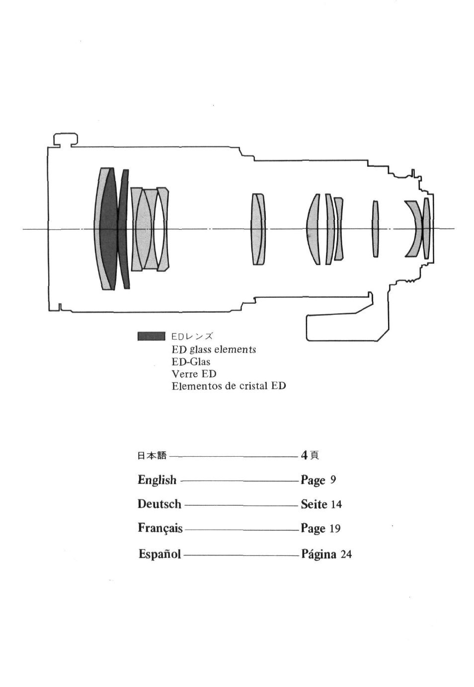 Nikon Zoom-Nikkor ED 80-200mm f/2.8 User Manual | Page 2 / 31