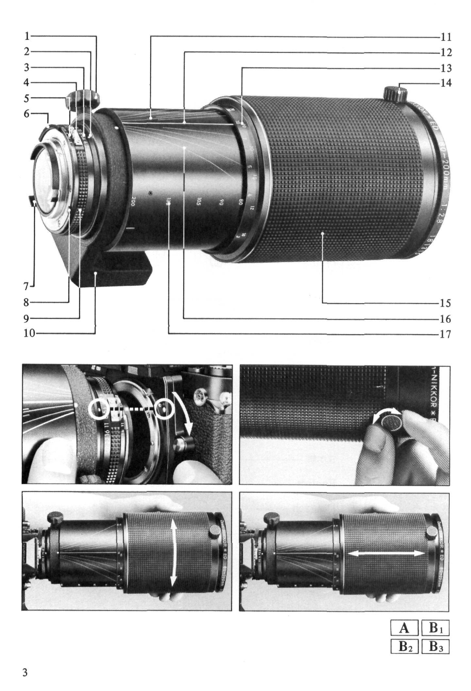 Nikon Zoom-Nikkor ED 80-200mm f/2.8 User Manual | Page 3 / 31