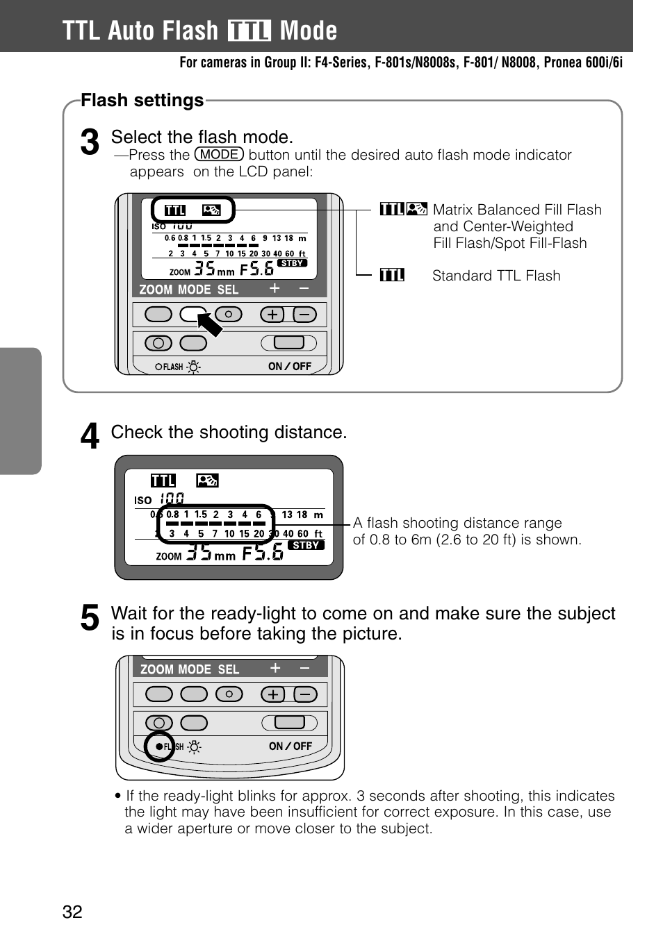 Ttl auto flash, Mode | Nikon SB-28 User Manual | Page 32 / 97