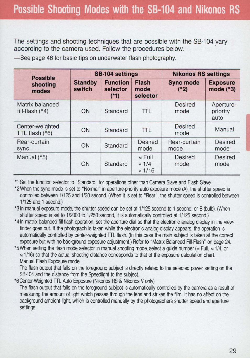 Nikon 58-104 User Manual | Page 29 / 72