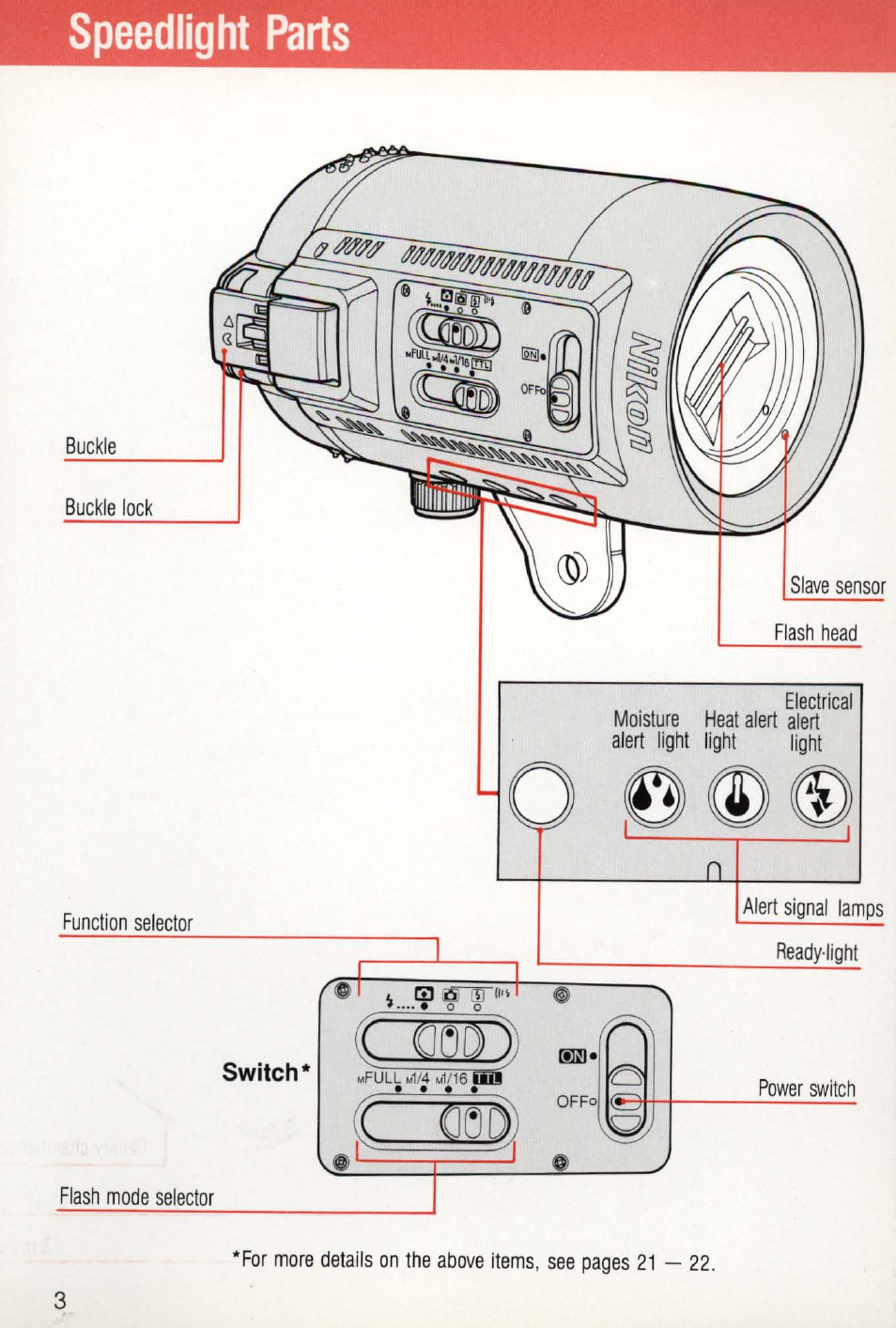 Speedlight parts | Nikon 58-104 User Manual | Page 3 / 72