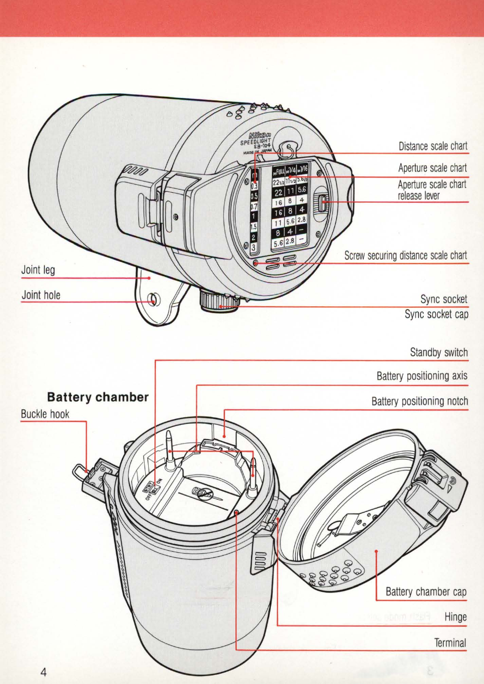 Nikon 58-104 User Manual | Page 4 / 72