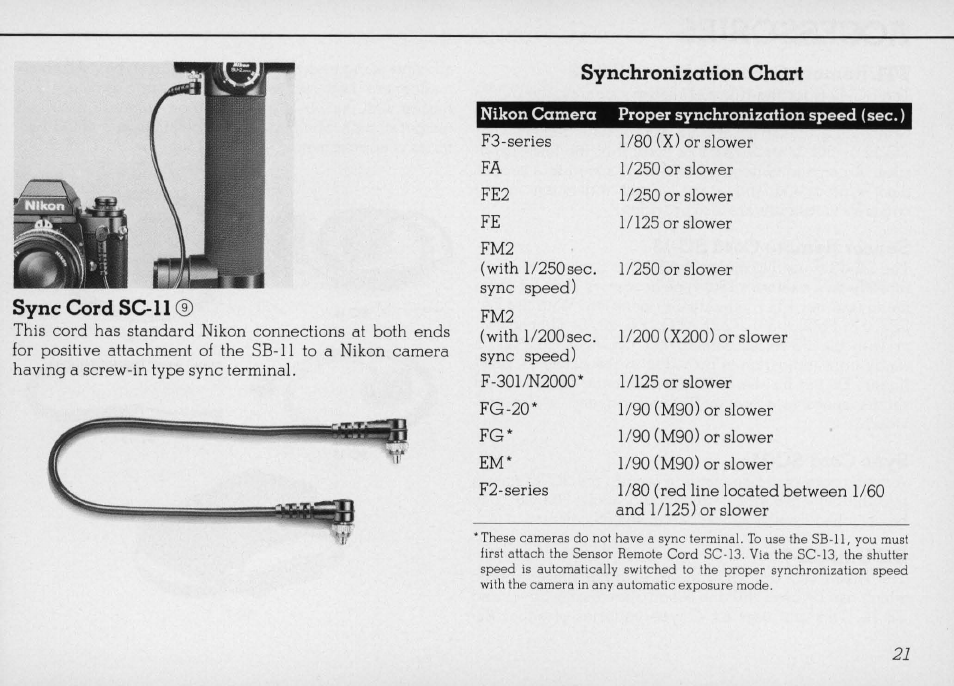Nikon SB 11 User Manual | Page 21 / 38