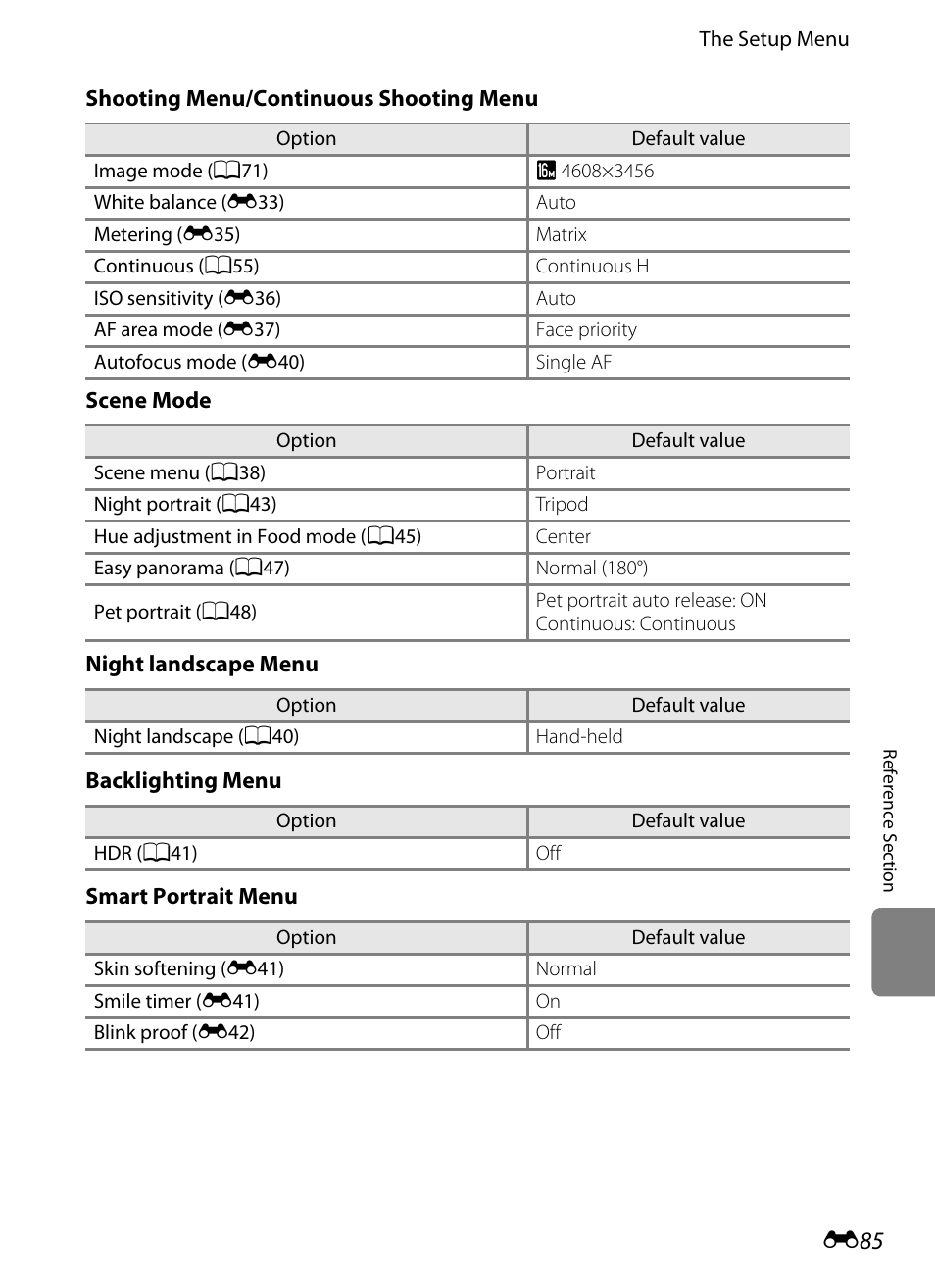 Nikon Coolpix S9300 User Manual | Page 205 / 244