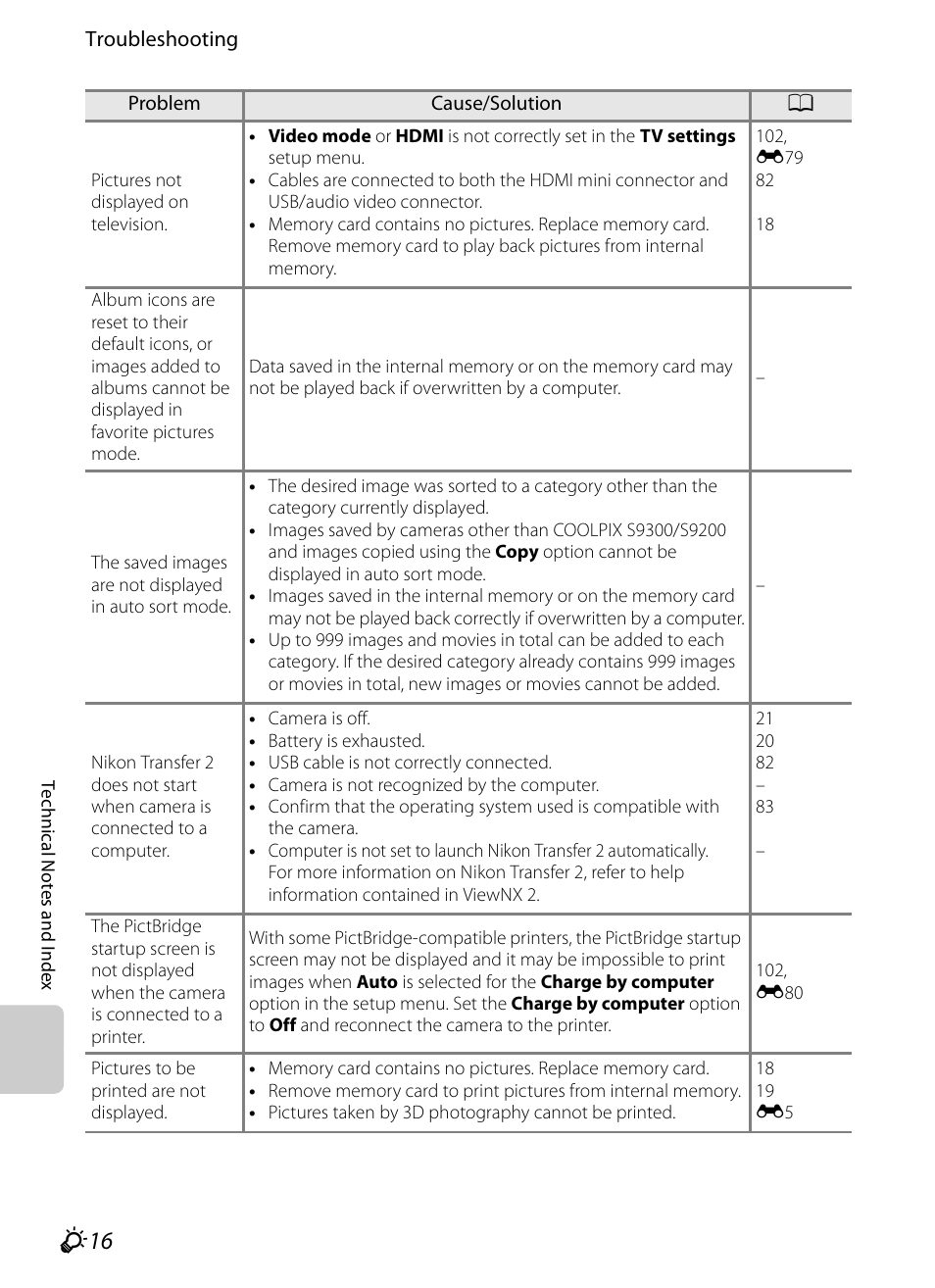Nikon Coolpix S9300 User Manual | Page 232 / 244