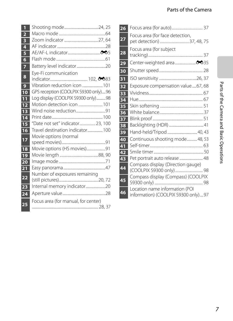 Nikon Coolpix S9300 User Manual | Page 25 / 244