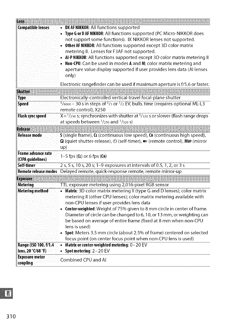 Nikon D7000 User Manual | Page 76 / 94