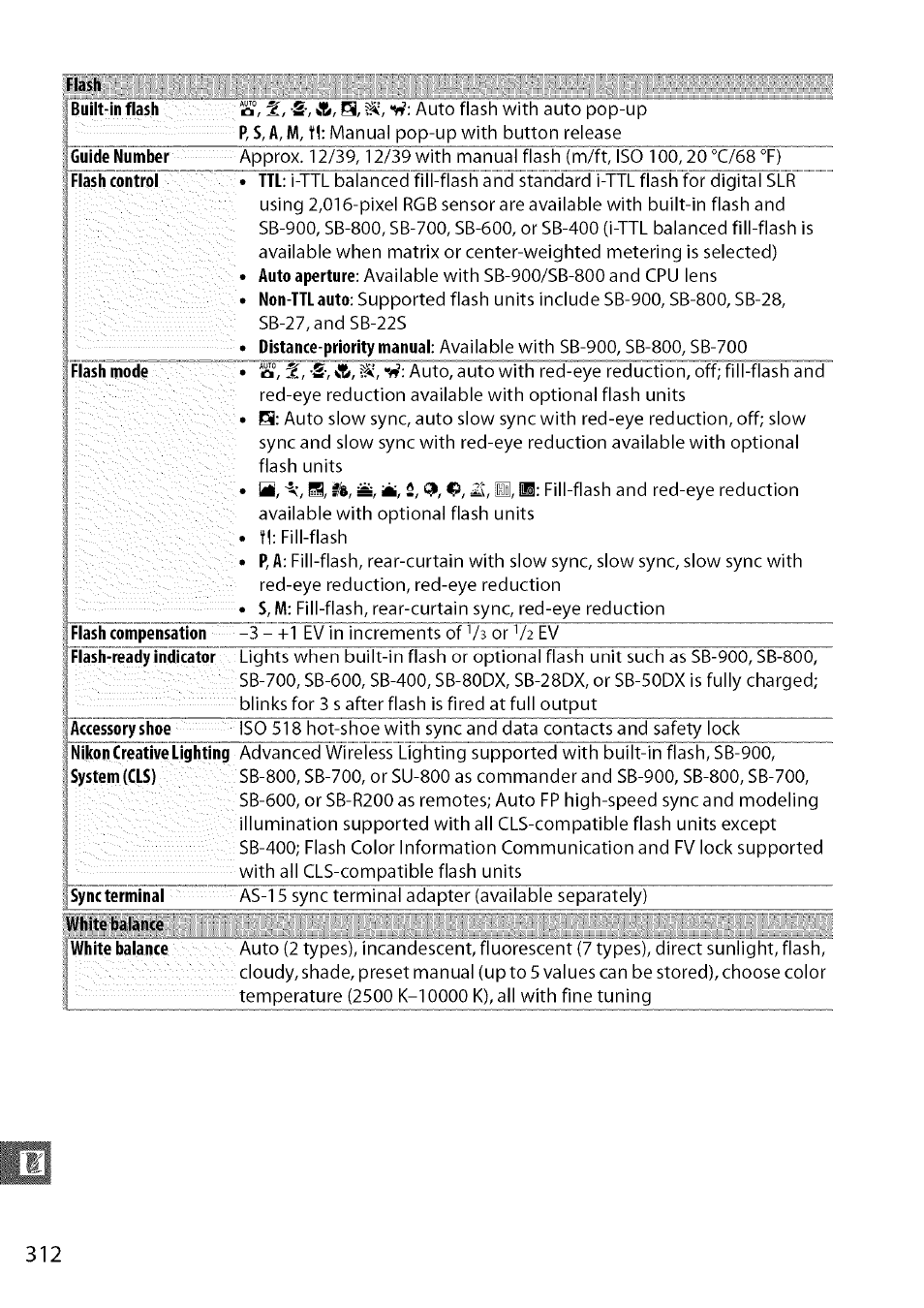 Nikon D7000 User Manual | Page 78 / 94