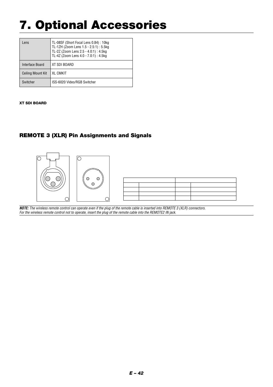 Optional accessories, Remote 3 (xlr) pin assignments and signals, Remote3 | NEC XT9000 User Manual | Page 49 / 54
