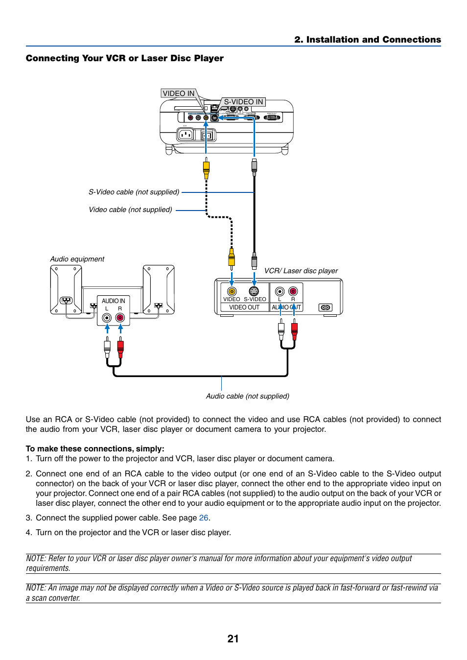 Connecting your vcr or laser disc player | NEC LT265 User Manual | Page 28 / 145