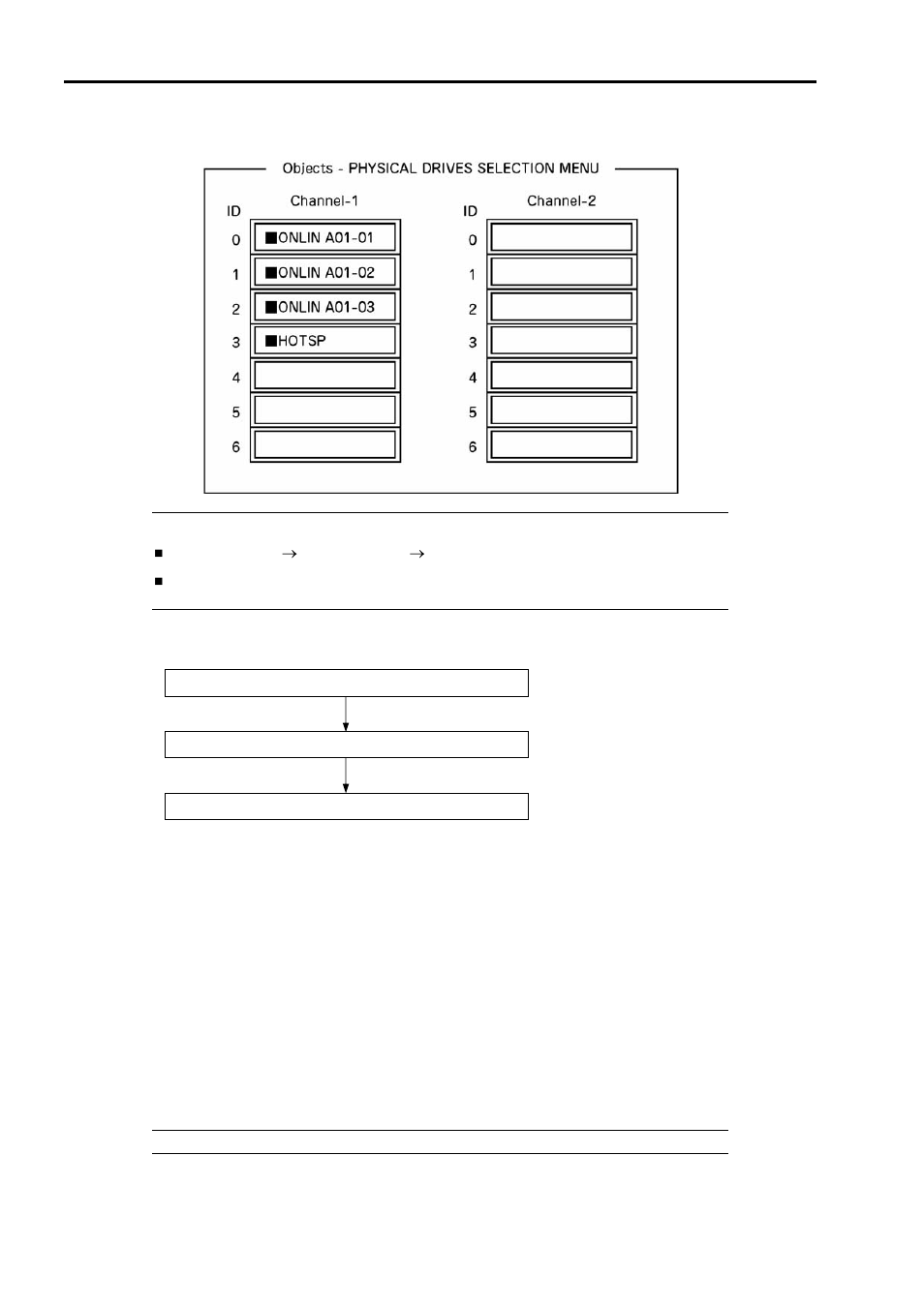 Checking consistency, Procedure | NEC 140He User Manual | Page 112 / 360