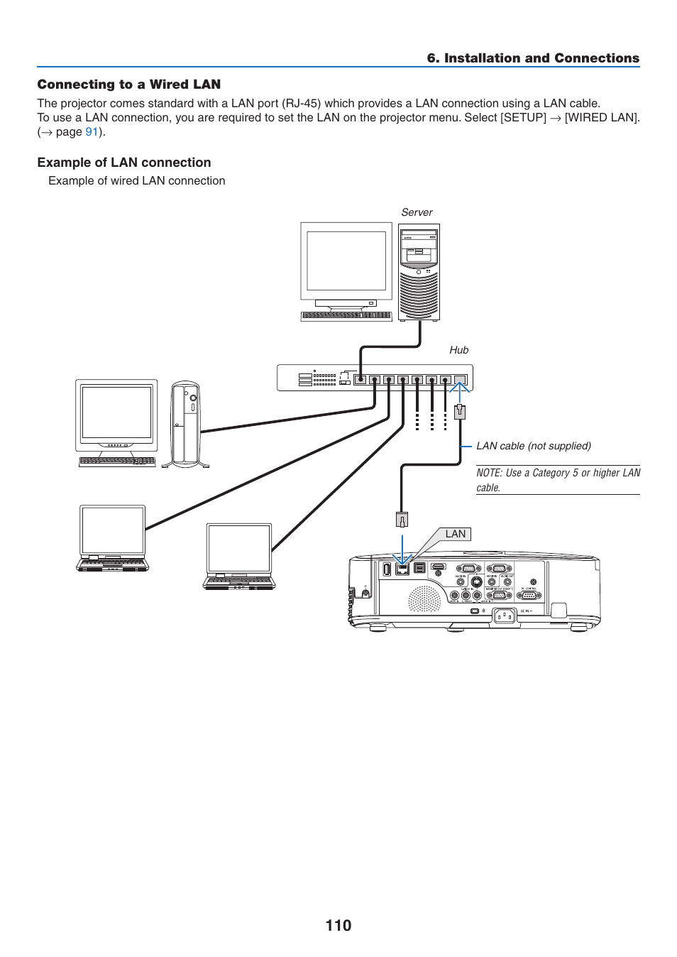 Connecting to a wired lan | NEC M350X User Manual | Page 120 / 155