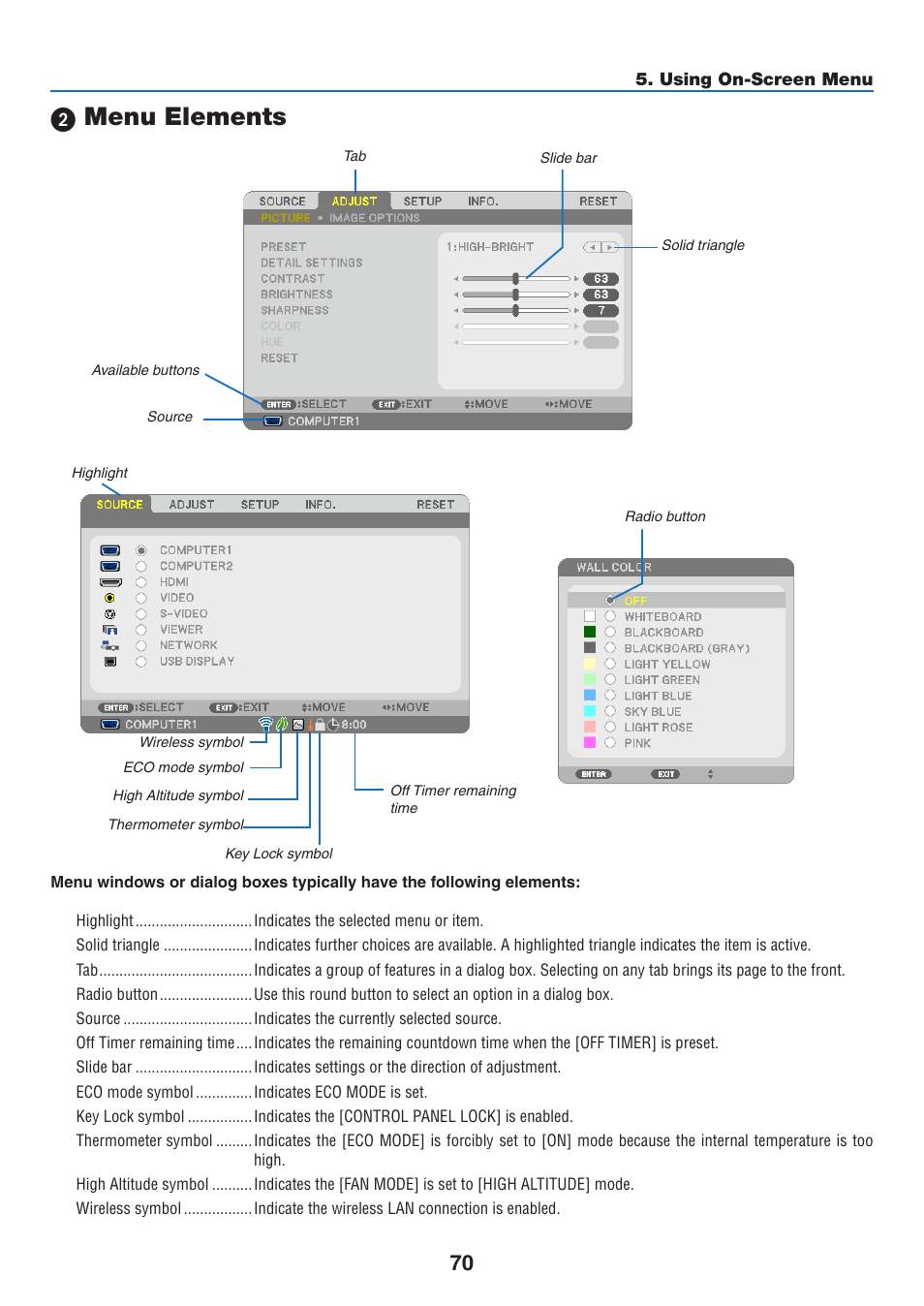 2) menu elements, Menu elements | NEC M350X User Manual | Page 80 / 155