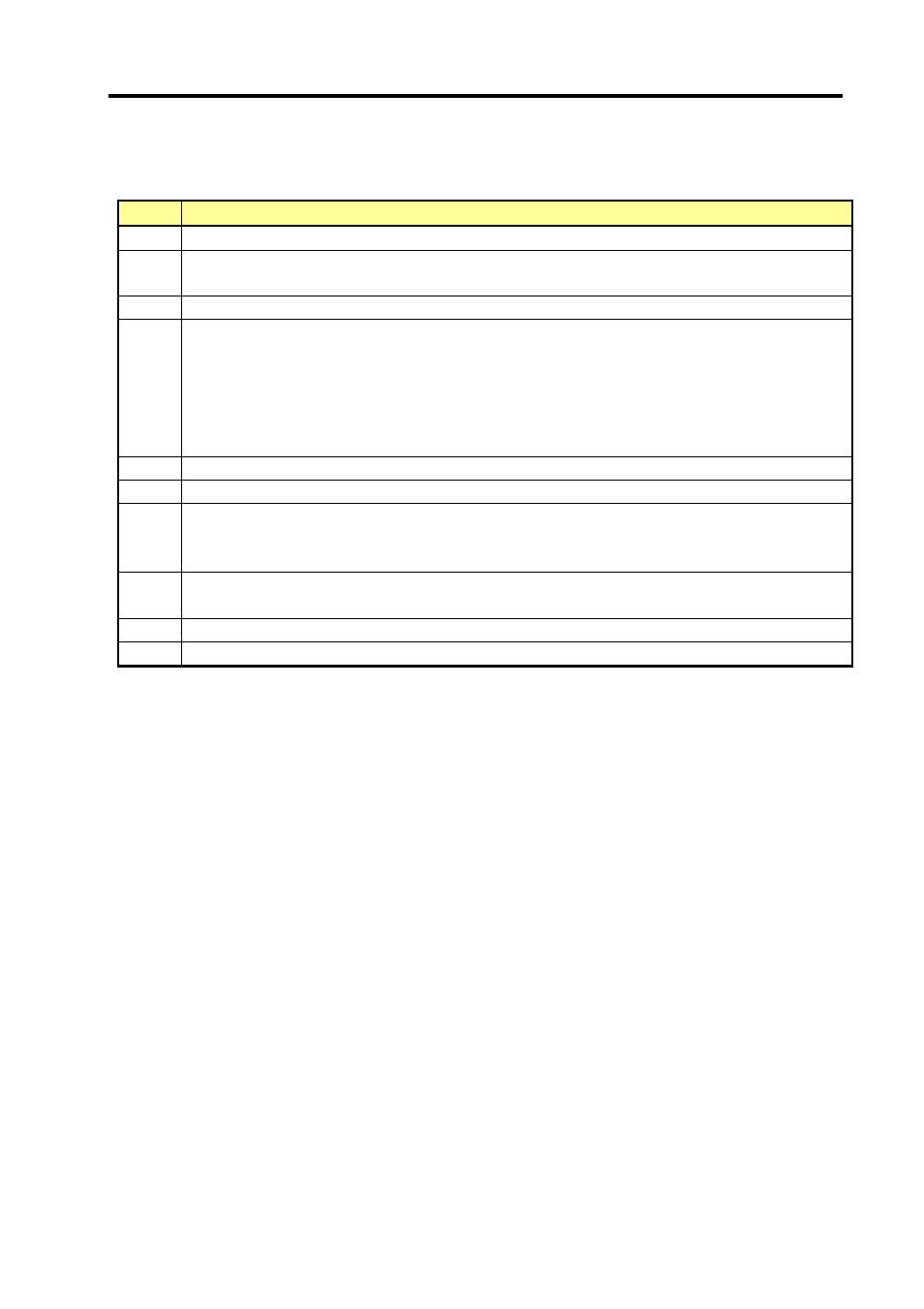 NEC NX7700i User Manual | Page 118 / 149