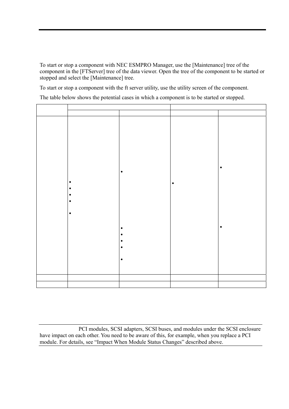 Start and stop of components, Important | NEC Express 5800/320Lc User Manual | Page 208 / 357