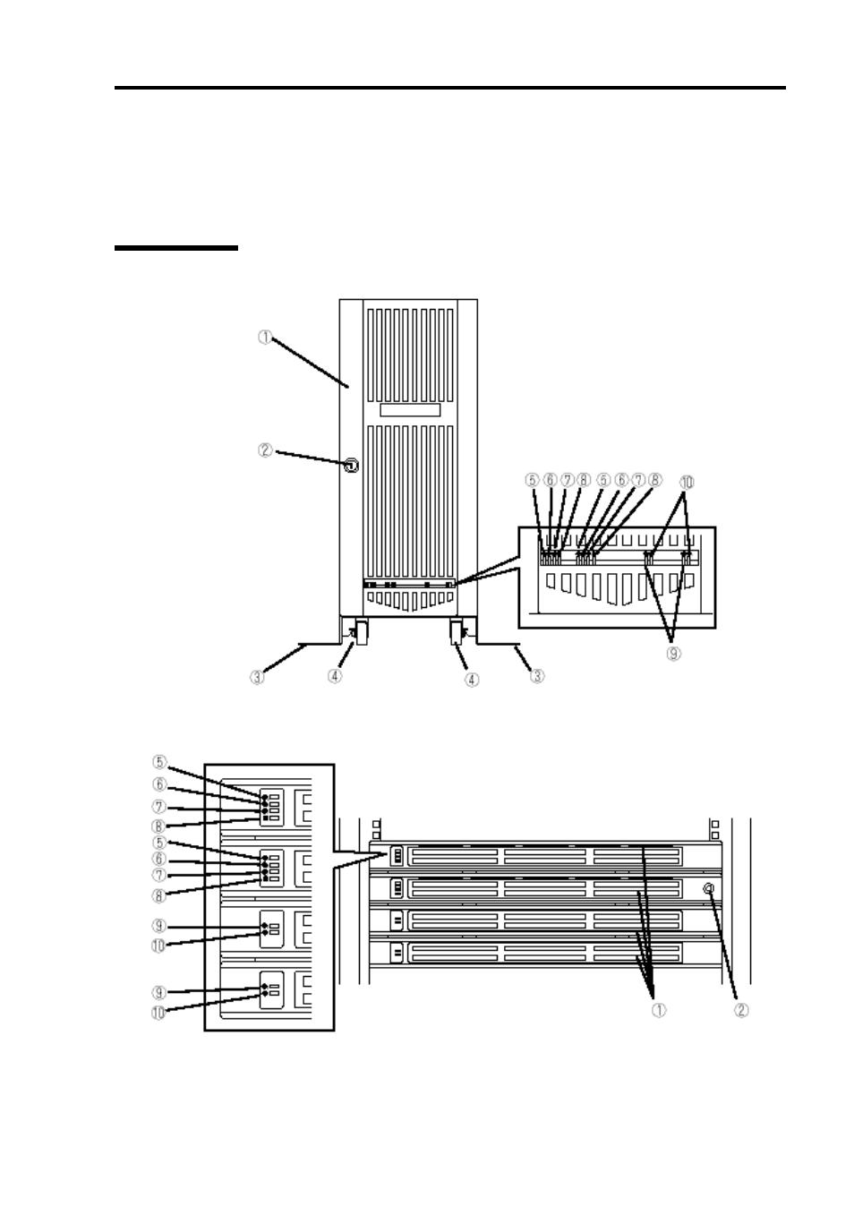 Names and functions of components, Front view | NEC Express 5800/320Lc User Manual | Page 41 / 357