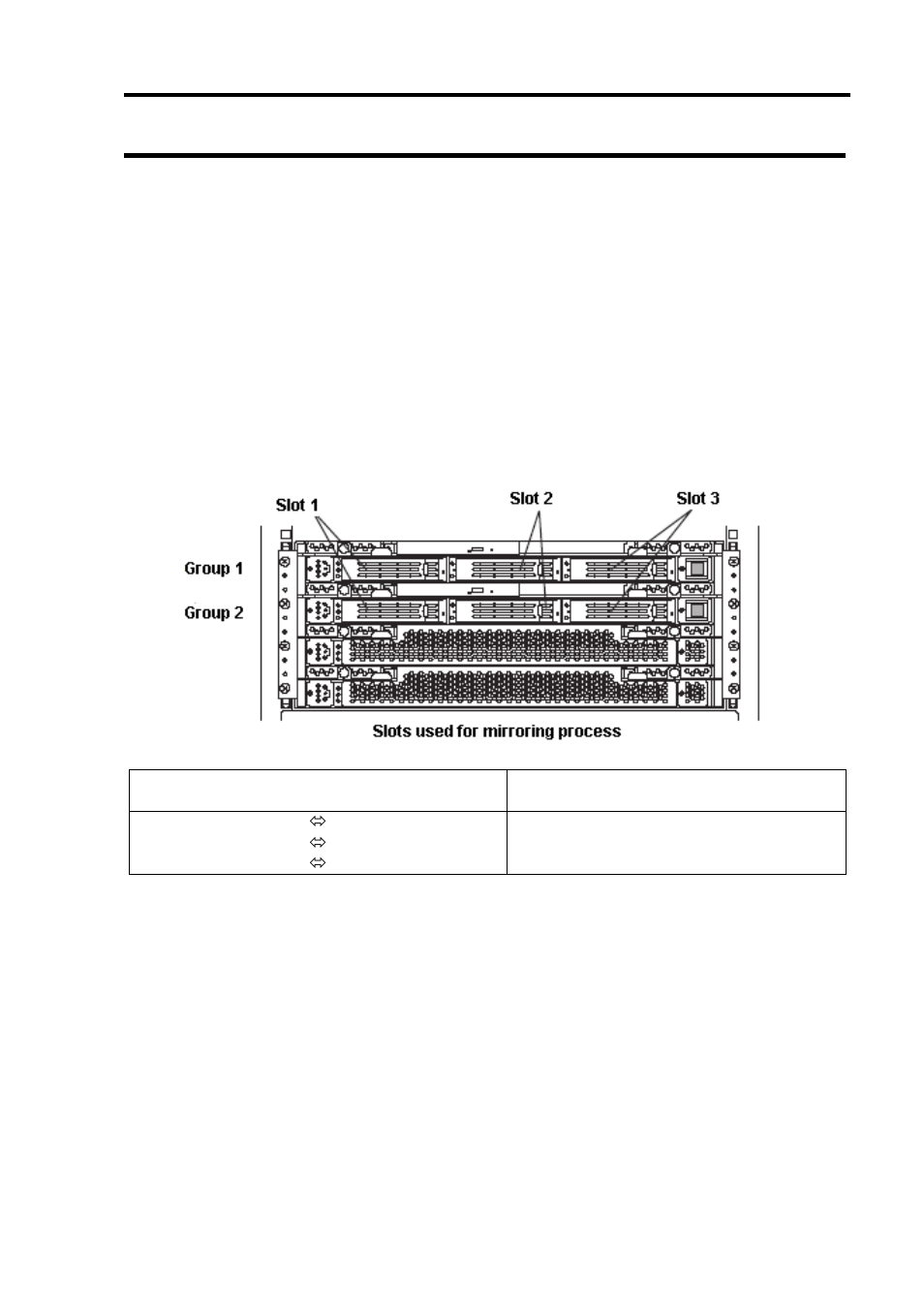 Rdr (rapid disk resync) | NEC Express 5800/320Lc User Manual | Page 89 / 357