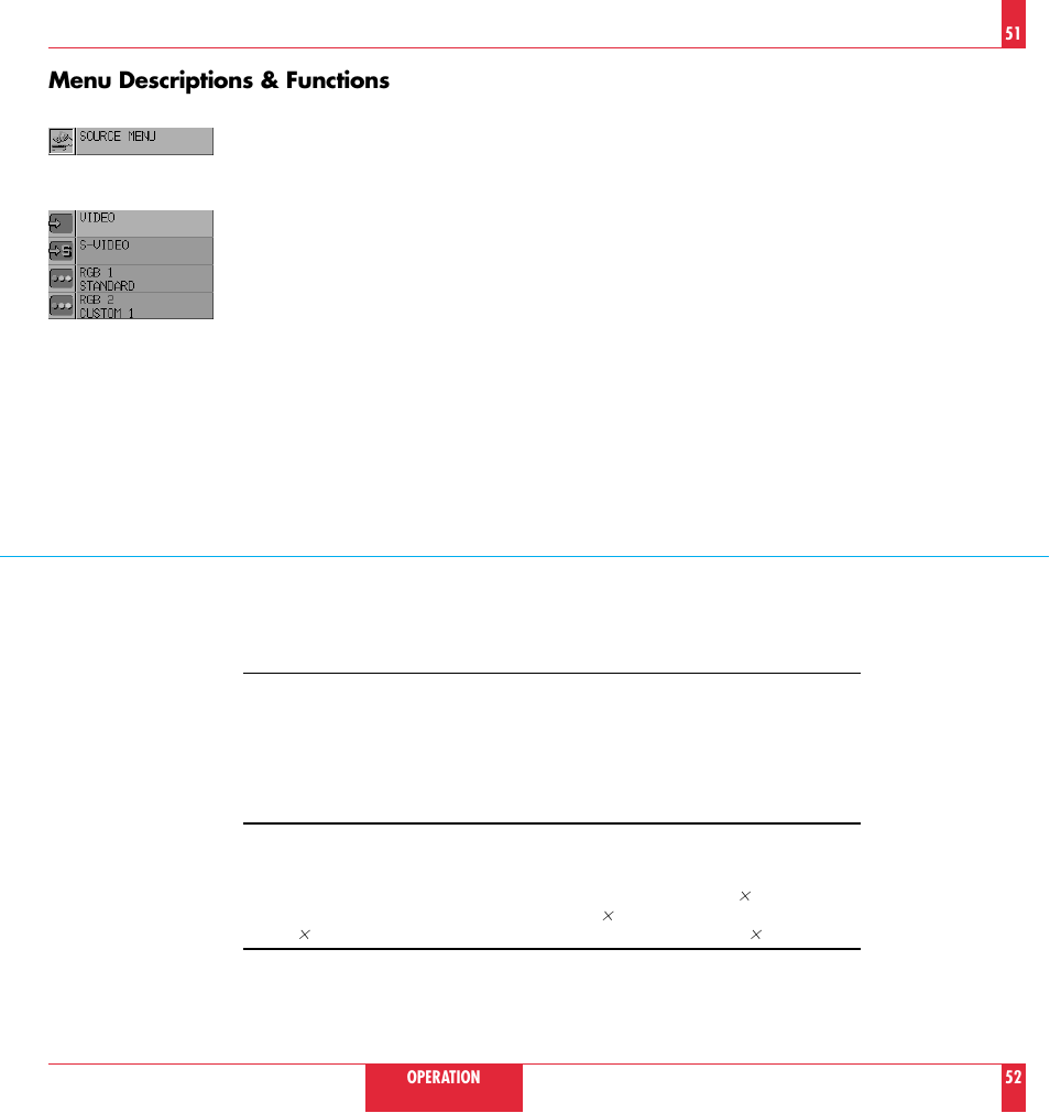 Menu descriptions & functions | NEC MT 820 User Manual | Page 27 / 44