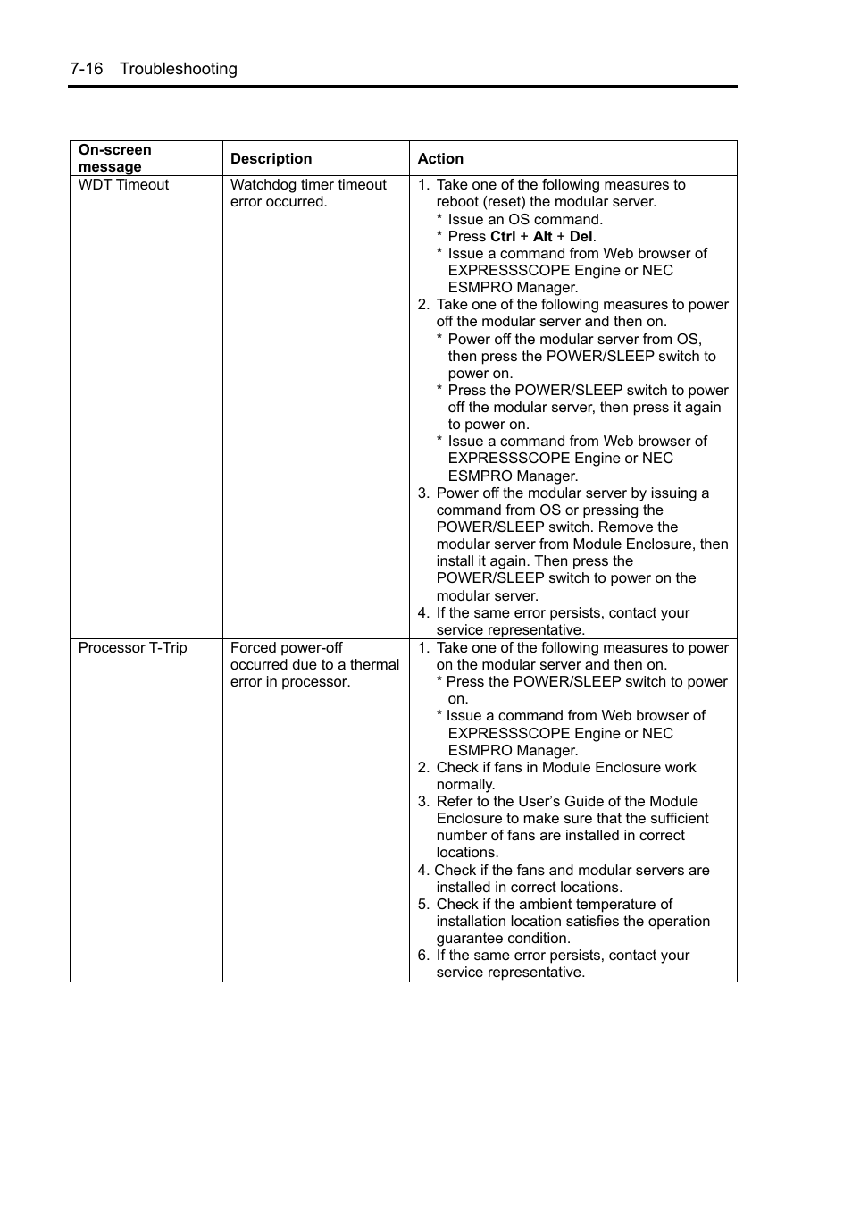 NEC EXPRESS5800/100 SERIES N8100-1635F User Manual | Page 106 / 152