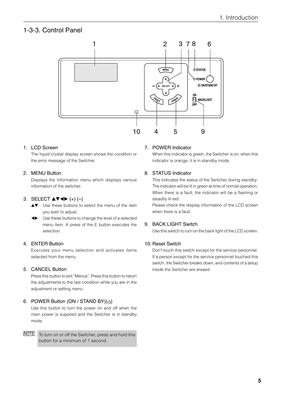 Introduction | NEC MM2000 User Manual | Page 13 / 40