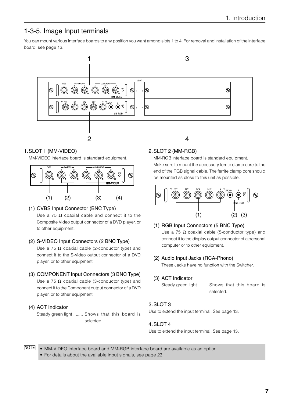 3-5. image input terminals, Introduction | NEC MM2000 User Manual | Page 15 / 40