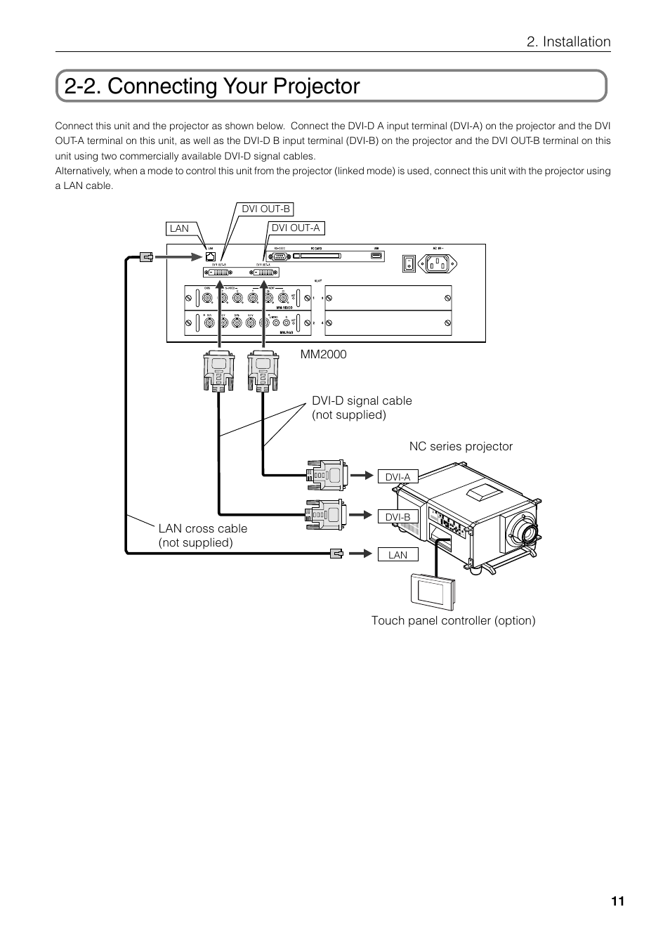 2. connecting your projector, Installation | NEC MM2000 User Manual | Page 19 / 40