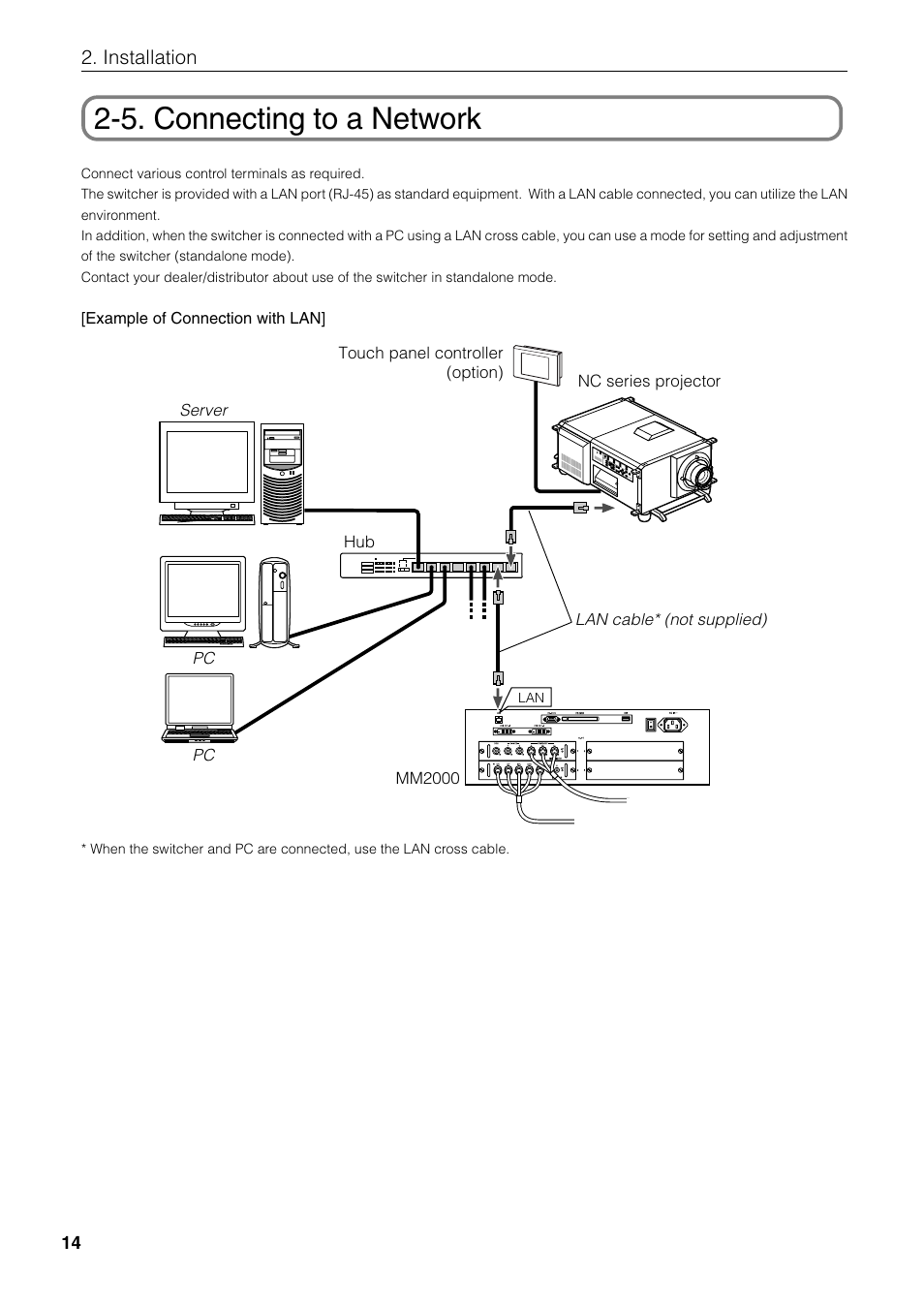 5. connecting to a network | NEC MM2000 User Manual | Page 22 / 40
