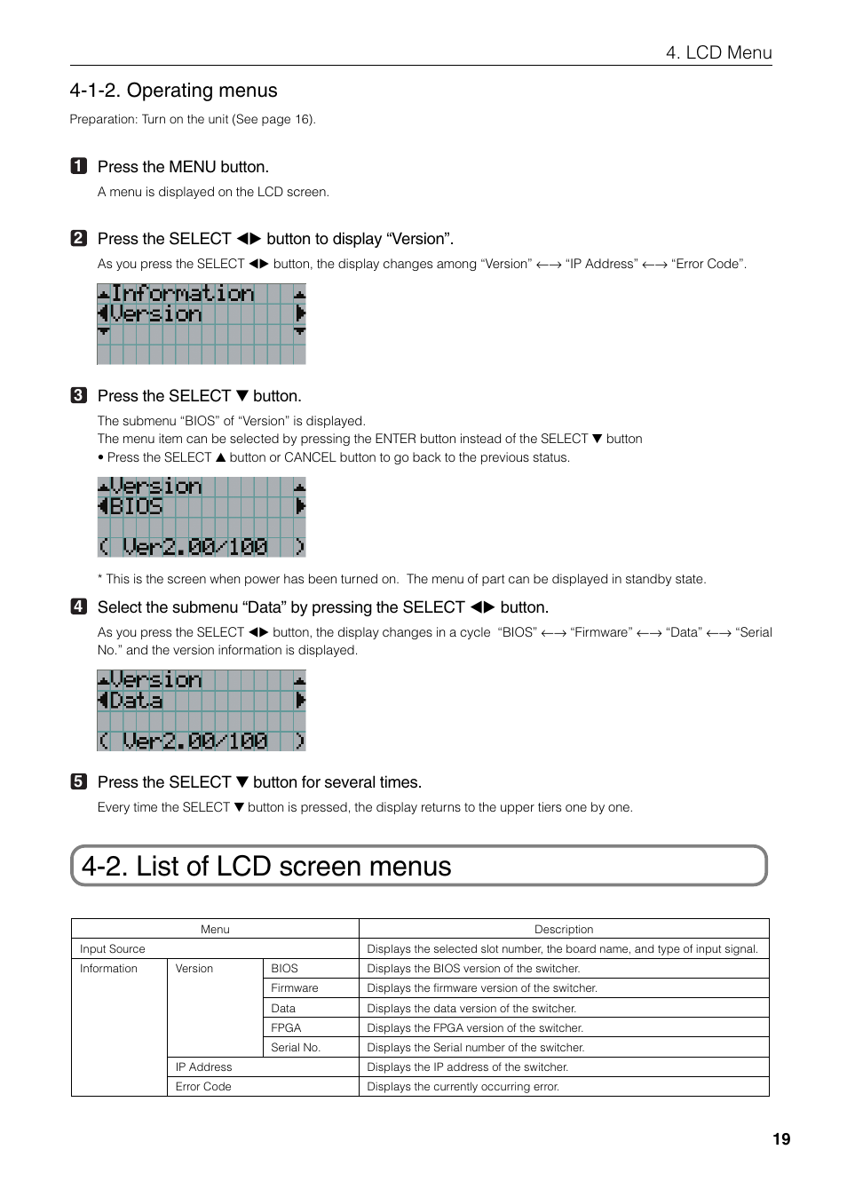 2. list of lcd screen menus, 1-2. operating menus, Lcd menu | NEC MM2000 User Manual | Page 27 / 40